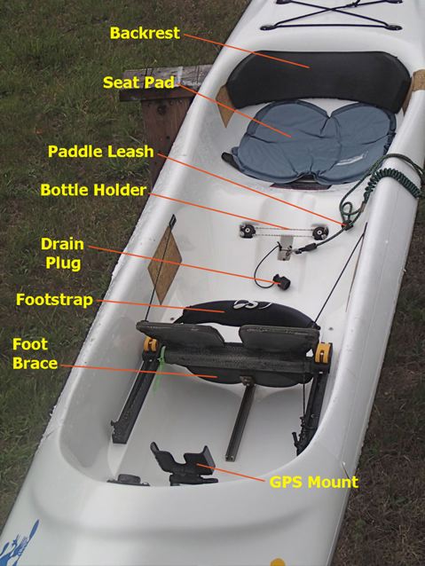 Kayak Seat Cushions, Canoe Cushions, Surfski Seat Pads